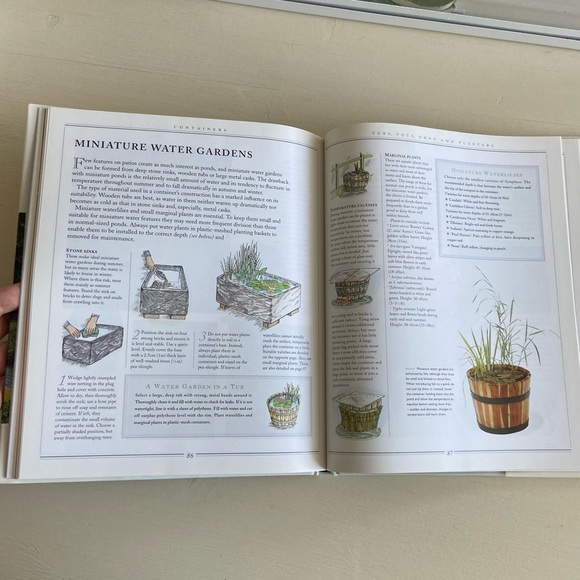 Hardcover book - Picture 4 of 4